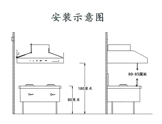 农村柴火灶土灶家用商用大型顶吸大灶台抽油烟机大吸力大功率烟机(图7)