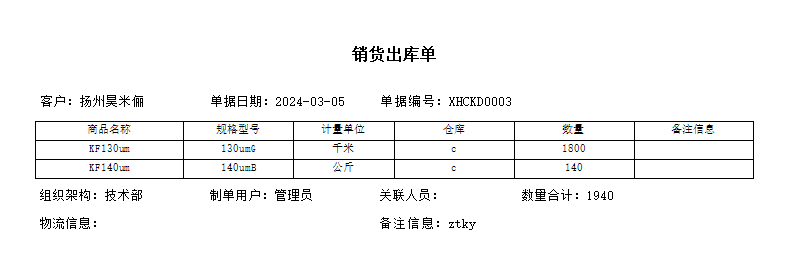 报表助手打印模板常用字段取值(图6)